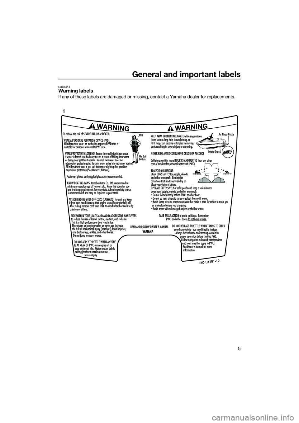 YAMAHA FZR SVHO 2014 User Guide General and important labels
5
EJU35914Warning labels
If any of these labels are damaged or missing, contact a Yamaha dealer for replacements.
1
UF3L70E0.book Page 5 Thursday, November 7, 2013 9:08 YAMAHA FZR SVHO 2014 User Guide General and important labels
5
EJU35914Warning labels
If any of these labels are damaged or missing, contact a Yamaha dealer for replacements.
1
UF3L70E0.book Page 5 Thursday, November 7, 2013 9:08