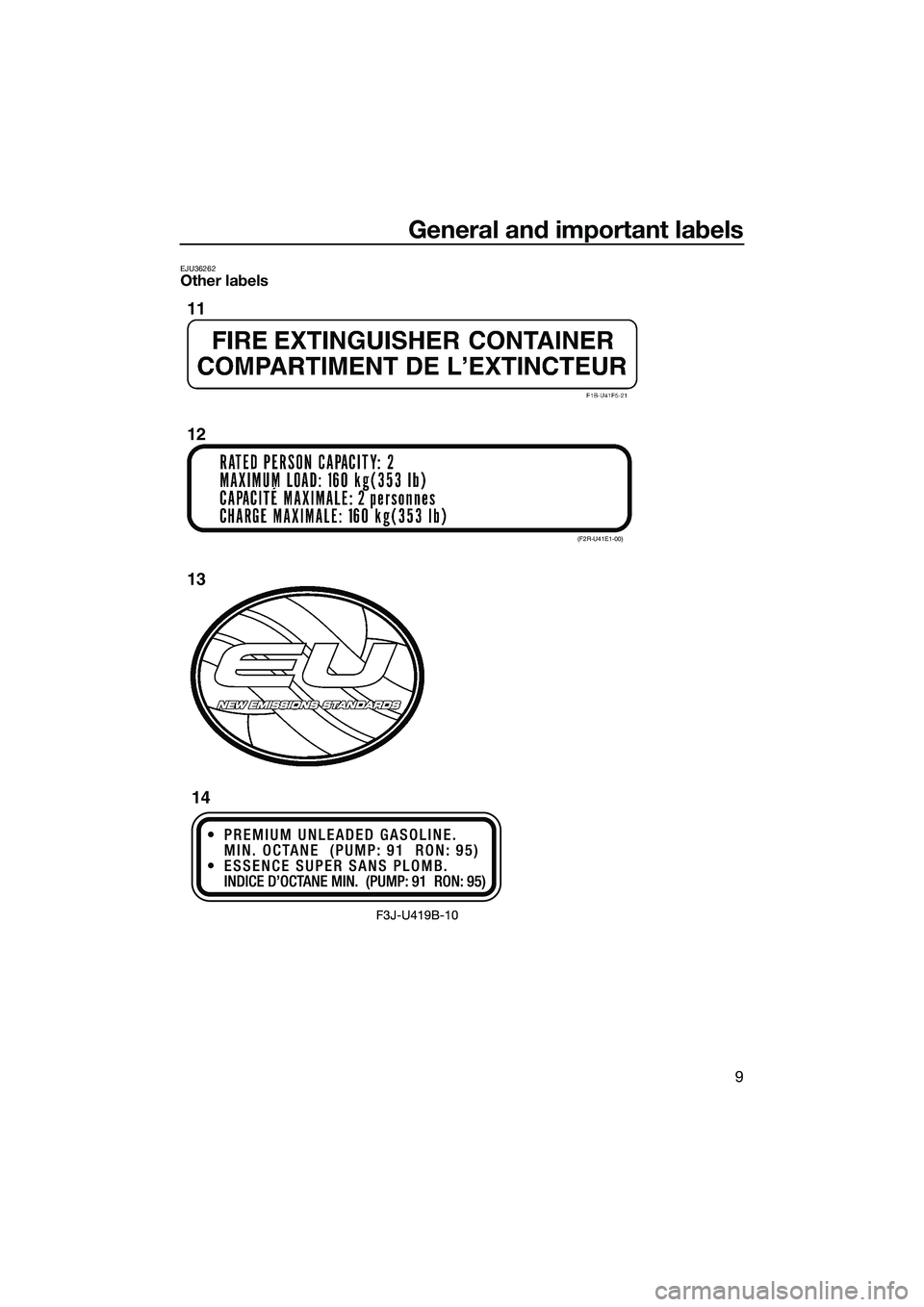 YAMAHA FZR SVHO 2014 User Guide General and important labels
9
EJU36262Other labels
(F2R-U41E1-00)
11
12
1314
UF3L70E0.book Page 9 Thursday, November 7, 2013 9:08 AM YAMAHA FZR SVHO 2014 User Guide General and important labels
9
EJU36262Other labels
(F2R-U41E1-00)
11
12
1314
UF3L70E0.book Page 9 Thursday, November 7, 2013 9:08 AM