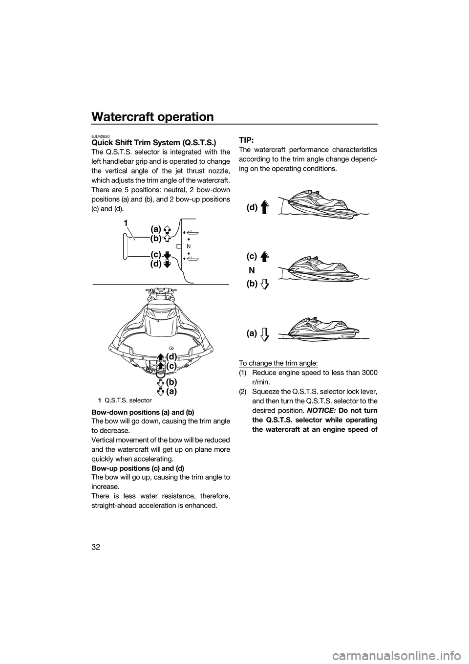 YAMAHA FZR SVHO 2014 Owners Guide Watercraft operation
32
EJU42650Quick Shift Trim System (Q.S.T.S.)
The Q.S.T.S. selector is integrated with the
left handlebar grip and is operated to change
the vertical angle of the jet thrust nozzl YAMAHA FZR SVHO 2014 Owners Guide Watercraft operation
32
EJU42650Quick Shift Trim System (Q.S.T.S.)
The Q.S.T.S. selector is integrated with the
left handlebar grip and is operated to change
the vertical angle of the jet thrust nozzl