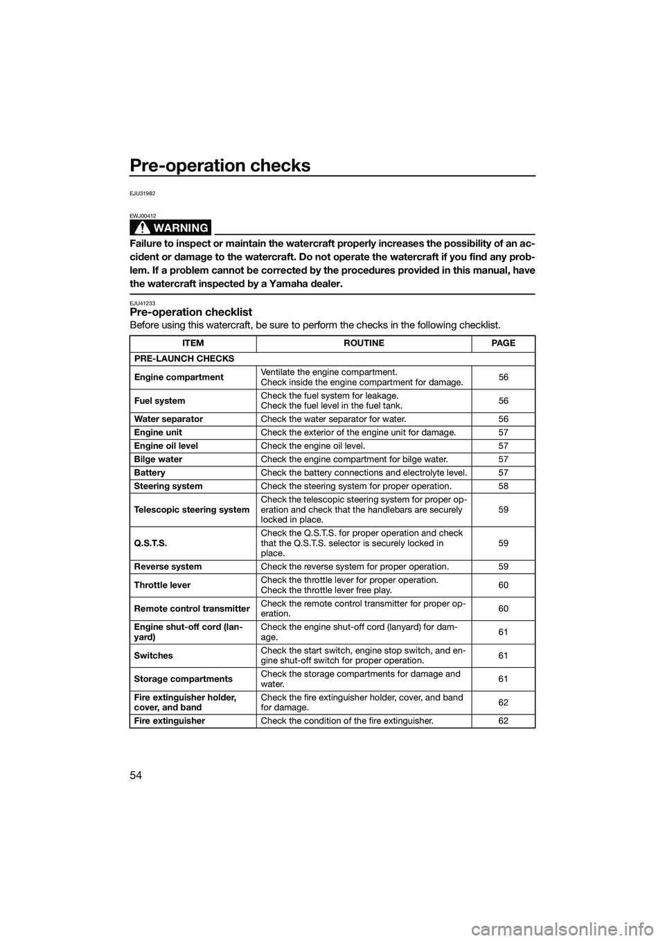 YAMAHA FZR SVHO 2014 User Guide Pre-operation checks
54
EJU31982
WARNING
EWJ00412
Failure to inspect or maintain the watercraft properly increases the possibility of an ac-
cident or damage to the watercraft. Do not operate the wate
