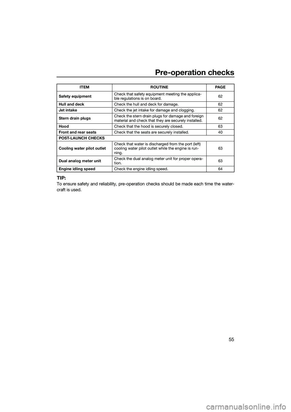 YAMAHA FZR SVHO 2014 Repair Manual Pre-operation checks
55
TIP:
To ensure safety and reliability, pre-operation checks should be made each time the water-
craft is used.
Safety equipment Check that safety equipment meeting the applica- YAMAHA FZR SVHO 2014 Repair Manual Pre-operation checks
55
TIP:
To ensure safety and reliability, pre-operation checks should be made each time the water-
craft is used.
Safety equipment Check that safety equipment meeting the applica-