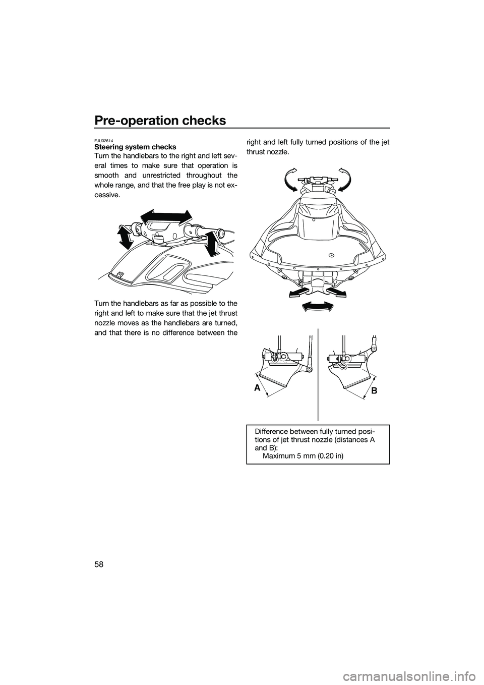 YAMAHA FZR SVHO 2014 Repair Manual Pre-operation checks
58
EJU32614Steering system checks
Turn the handlebars to the right and left sev-
eral times to make sure that operation is
smooth and unrestricted throughout the
whole range, and YAMAHA FZR SVHO 2014 Repair Manual Pre-operation checks
58
EJU32614Steering system checks
Turn the handlebars to the right and left sev-
eral times to make sure that operation is
smooth and unrestricted throughout the
whole range, and