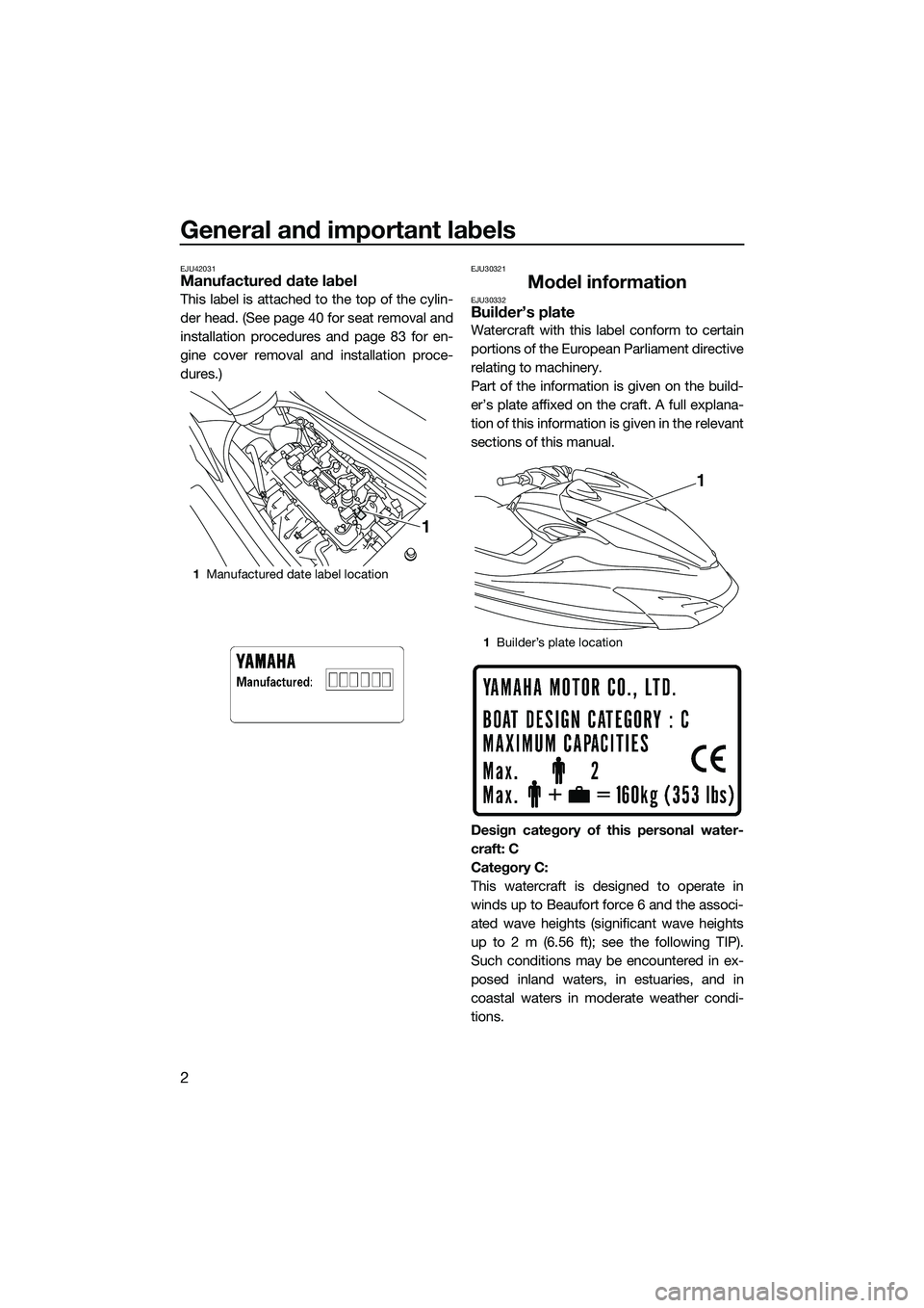 YAMAHA FZR SVHO 2014  Owners Manual General and important labels
2
EJU42031Manufactured date label
This label is attached to the top of the cylin-
der head. (See page 40 for seat removal and
installation procedures and page 83 for en-
g
