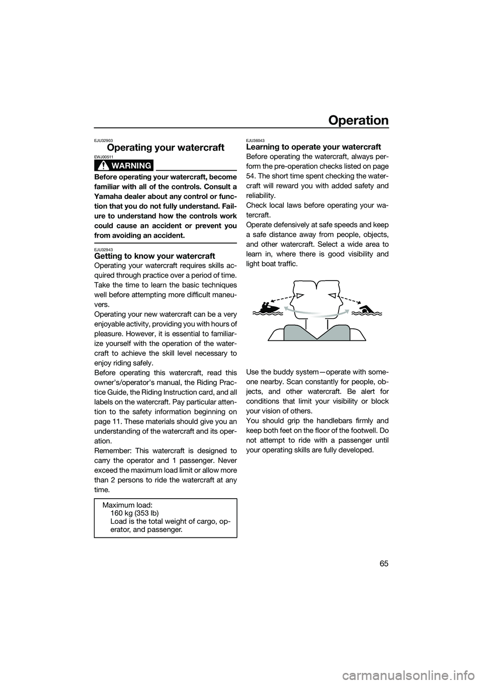 YAMAHA FZR SVHO 2014 Manual PDF Operation
65
EJU32903
Operating your watercraft
WARNING
EWJ00511
Before operating your watercraft, become
familiar with all of the controls. Consult a
Yamaha dealer about any control or func- tion tha YAMAHA FZR SVHO 2014 Manual PDF Operation
65
EJU32903
Operating your watercraft
WARNING
EWJ00511
Before operating your watercraft, become
familiar with all of the controls. Consult a
Yamaha dealer about any control or func- tion tha