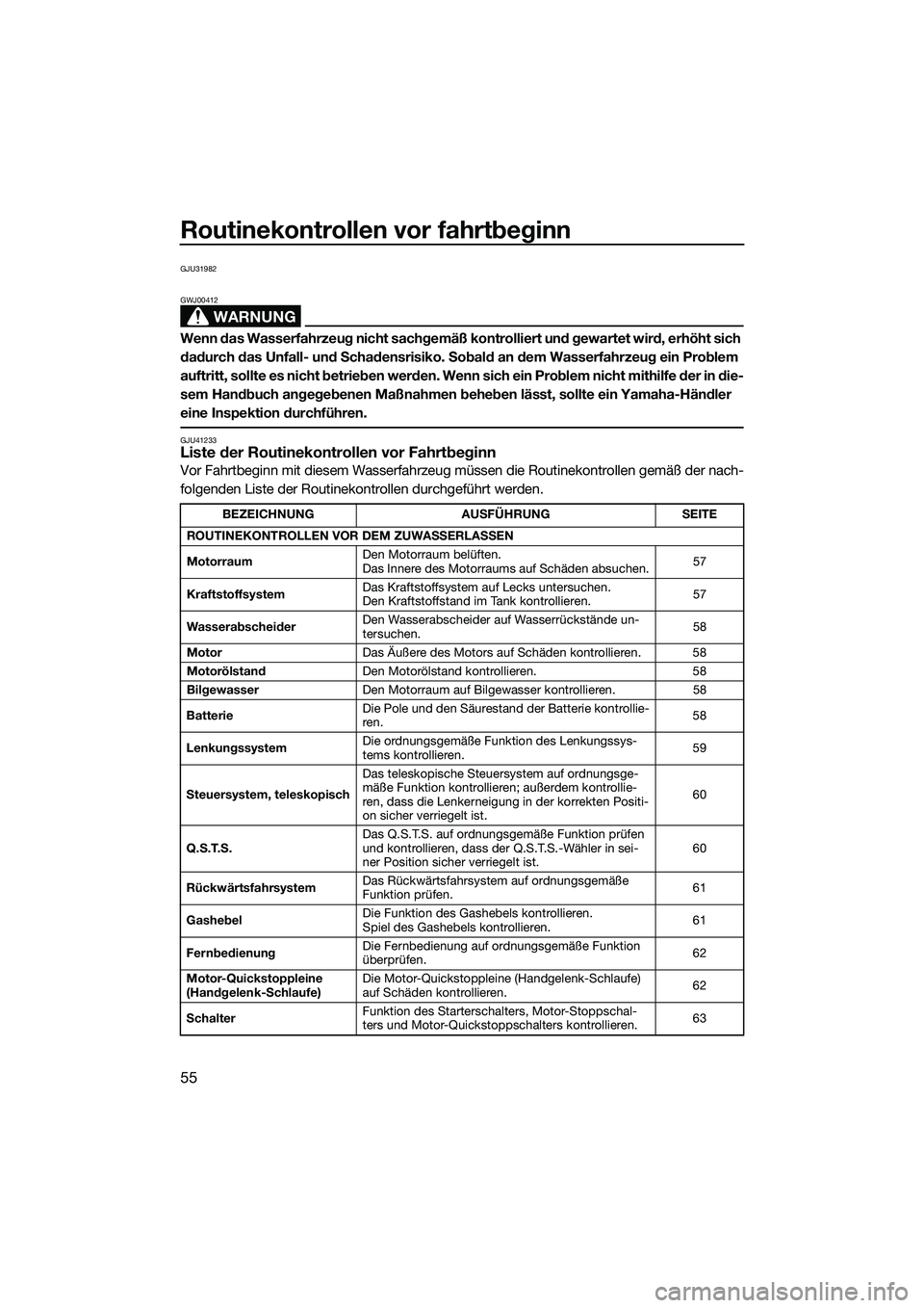 YAMAHA FZR SVHO 2014 Betriebsanleitungen (in German) Routinekontrollen vor fahrtbeginn
55
GJU31982
WARNUNG
GWJ00412
Wenn das Wasserfahrzeug nicht sachgemäß kontrolliert und gewartet wird, erhöht sich
dadurch das Unfall- und Schadensrisiko. Sobald an YAMAHA FZR SVHO 2014 Betriebsanleitungen (in German) Routinekontrollen vor fahrtbeginn
55
GJU31982
WARNUNG
GWJ00412
Wenn das Wasserfahrzeug nicht sachgemäß kontrolliert und gewartet wird, erhöht sich
dadurch das Unfall- und Schadensrisiko. Sobald an