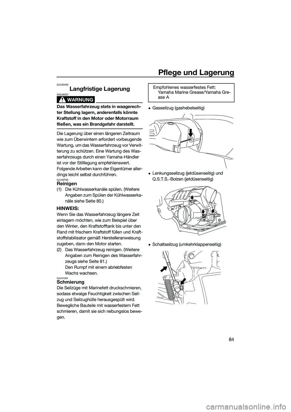 YAMAHA FZR SVHO 2014  Betriebsanleitungen (in German) Pflege und Lagerung
84
GJU33493
Langfristige Lagerung
WARNUNG
GWJ00331
Das Wasserfahrzeug stets in waagerech-
ter Stellung lagern, anderenfalls könnte 
Kraftstoff in den Motor oder Motorraum 
fließe