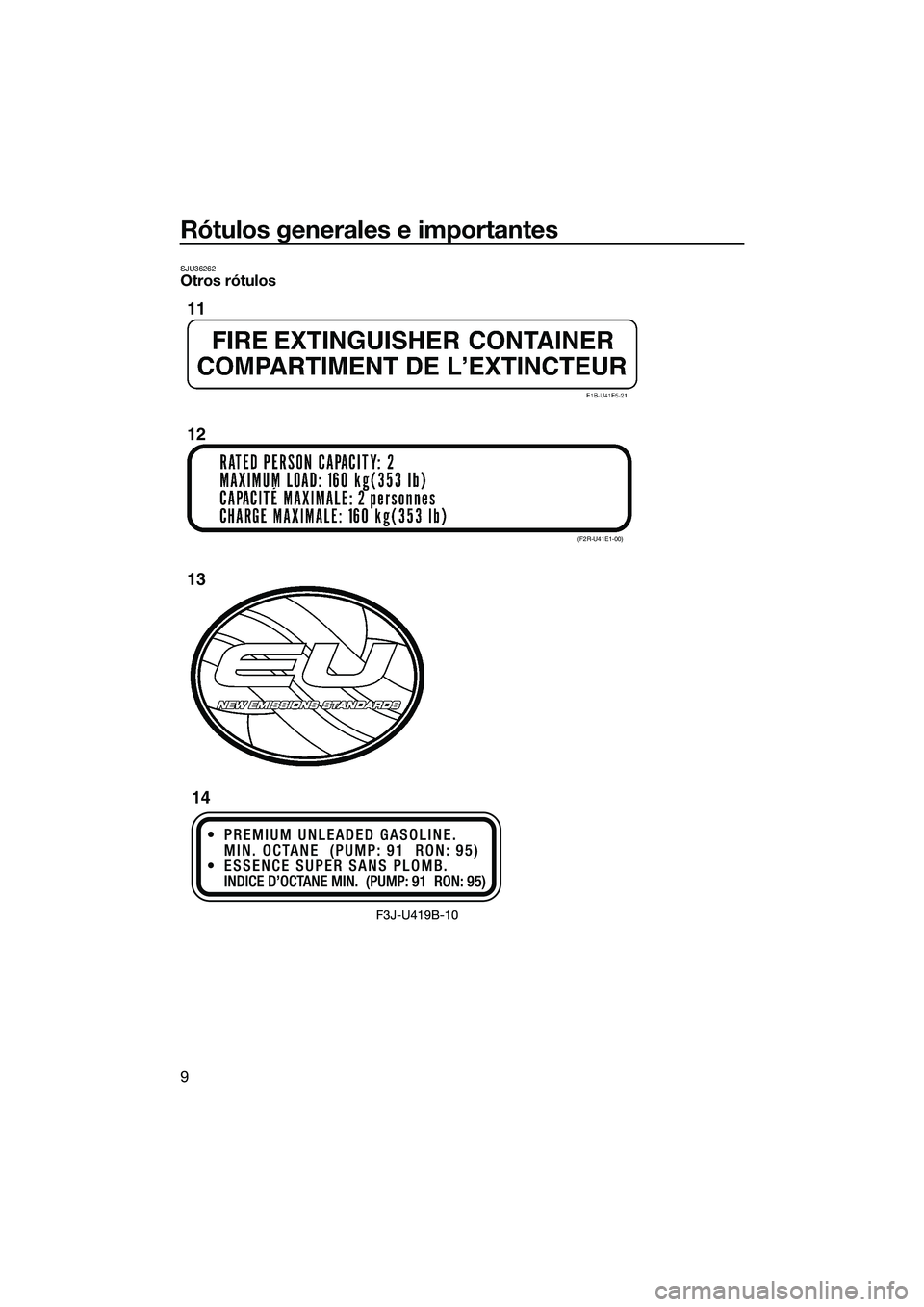 YAMAHA FZR SVHO 2014 Manuale de Empleo (in Spanish) Rótulos generales e importantes
9
SJU36262Otros rótulos
(F2R-U41E1-00)
11
12
1314
UF3L70S0.book Page 9 Thursday, November 7, 2013 9:23 AM YAMAHA FZR SVHO 2014 Manuale de Empleo (in Spanish) Rótulos generales e importantes
9
SJU36262Otros rótulos
(F2R-U41E1-00)
11
12
1314
UF3L70S0.book Page 9 Thursday, November 7, 2013 9:23 AM