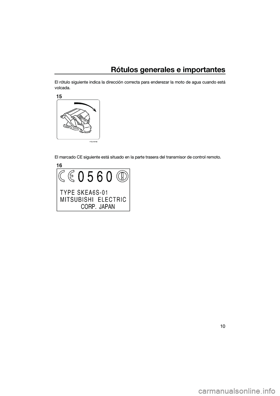 YAMAHA FZR SVHO 2014 Manuale de Empleo (in Spanish) Rótulos generales e importantes
10
El rótulo siguiente indica la dirección correcta para enderezar la moto de agua cuando está
volcada.
El marcado CE siguiente está situado en la parte trasera de YAMAHA FZR SVHO 2014 Manuale de Empleo (in Spanish) Rótulos generales e importantes
10
El rótulo siguiente indica la dirección correcta para enderezar la moto de agua cuando está
volcada.
El marcado CE siguiente está situado en la parte trasera de