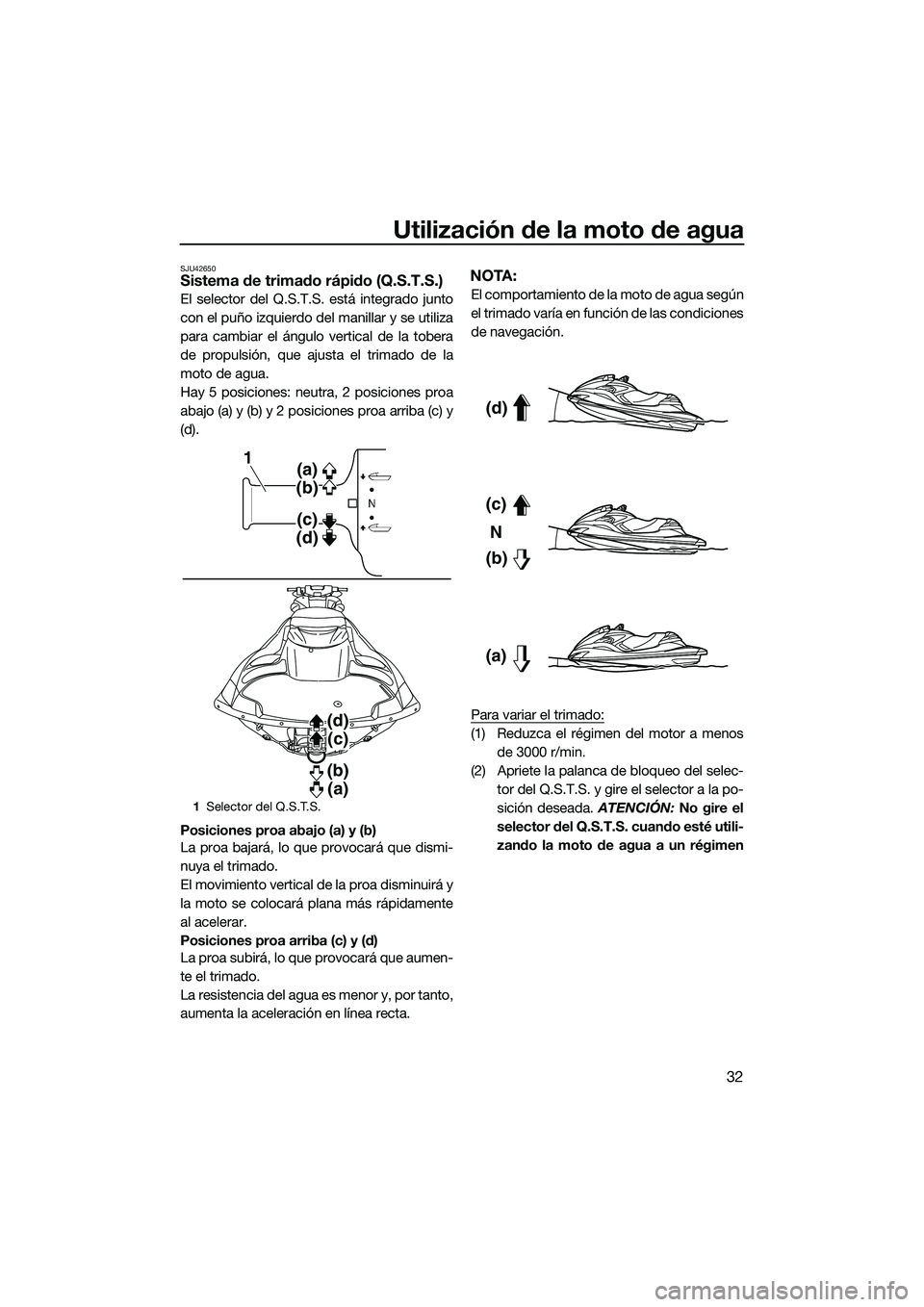 YAMAHA FZR SVHO 2014 Manuale de Empleo (in Spanish) Utilización de la moto de agua
32
SJU42650Sistema de trimado rápido (Q.S.T.S.)
El selector del Q.S.T.S. está integrado junto
con el puño izquierdo del manillar y se utiliza
para cambiar el ángulo YAMAHA FZR SVHO 2014 Manuale de Empleo (in Spanish) Utilización de la moto de agua
32
SJU42650Sistema de trimado rápido (Q.S.T.S.)
El selector del Q.S.T.S. está integrado junto
con el puño izquierdo del manillar y se utiliza
para cambiar el ángulo
