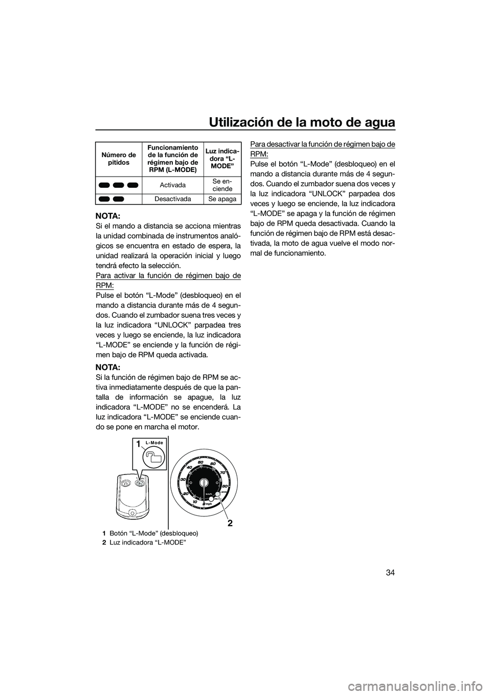 YAMAHA FZR SVHO 2014 Manuale de Empleo (in Spanish) Utilización de la moto de agua
34
NOTA:
Si el mando a distancia se acciona mientras
la unidad combinada de instrumentos analó-
gicos se encuentra en estado de espera, la
unidad realizará la operaci YAMAHA FZR SVHO 2014 Manuale de Empleo (in Spanish) Utilización de la moto de agua
34
NOTA:
Si el mando a distancia se acciona mientras
la unidad combinada de instrumentos analó-
gicos se encuentra en estado de espera, la
unidad realizará la operaci