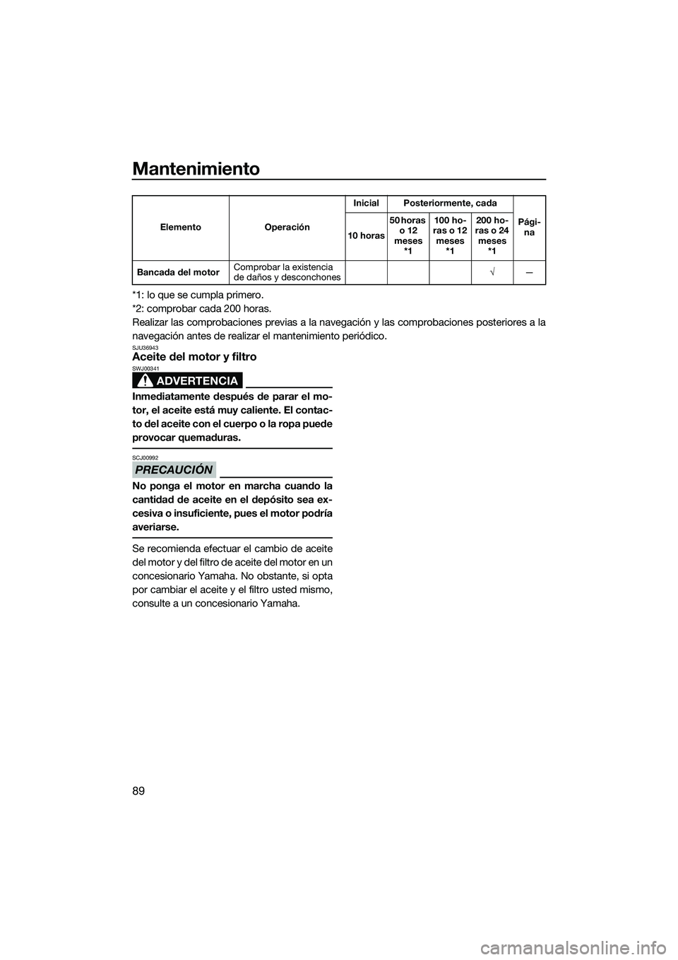 YAMAHA FZR SVHO 2014  Manuale de Empleo (in Spanish) Mantenimiento
89
*1: lo que se cumpla primero.
*2: comprobar cada 200 horas.
Realizar las comprobaciones previas a la navegación y las comprobaciones posteriores a la
navegación antes de realizar el