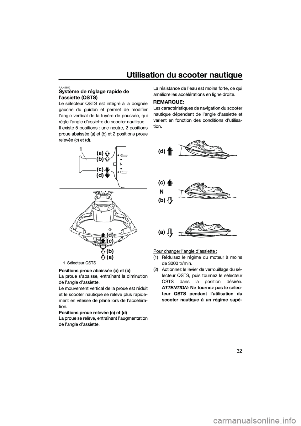 YAMAHA FZR SVHO 2014 Notices Demploi (in French) Utilisation du scooter nautique
32
FJU42650Système de réglage rapide de
l’assiette (QSTS)
Le sélecteur QSTS est intégré à la poignée
gauche du guidon et permet de modifier
l’angle vertical YAMAHA FZR SVHO 2014 Notices Demploi (in French) Utilisation du scooter nautique
32
FJU42650Système de réglage rapide de
l’assiette (QSTS)
Le sélecteur QSTS est intégré à la poignée
gauche du guidon et permet de modifier
l’angle vertical