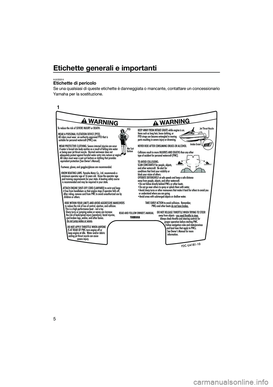 YAMAHA FZR SVHO 2014 Manuale duso (in Italian) Etichette generali e importanti
5
HJU35914Etichette di pericolo
Se una qualsiasi di queste etichette è danneggiata o mancante, contattare un concessionario
Yamaha per la sostituzione.
1
UF3L70H0.book YAMAHA FZR SVHO 2014 Manuale duso (in Italian) Etichette generali e importanti
5
HJU35914Etichette di pericolo
Se una qualsiasi di queste etichette è danneggiata o mancante, contattare un concessionario
Yamaha per la sostituzione.
1
UF3L70H0.book