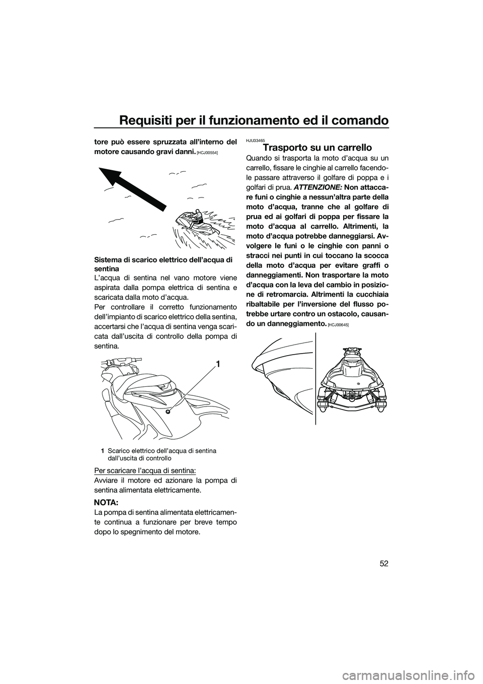 YAMAHA FZR SVHO 2014  Manuale duso (in Italian) Requisiti per il funzionamento ed il comando
52
tore può essere spruzzata all’interno del
motore causando gravi danni.
 [HCJ00554]
Sistema di scarico elettrico dell’acqua di 
sentina
L’acqua di