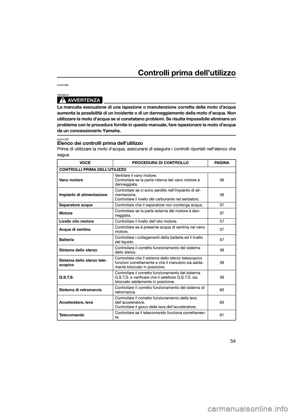 YAMAHA FZR SVHO 2014 Manuale duso (in Italian) Controlli prima dell’utilizzo
54
HJU31982
AVVERTENZA
HWJ00412
La mancata esecuzione di una ispezione o manutenzione corretta della moto d’acqua
aumenta la possibilità di un incidente o di un dann YAMAHA FZR SVHO 2014 Manuale duso (in Italian) Controlli prima dell’utilizzo
54
HJU31982
AVVERTENZA
HWJ00412
La mancata esecuzione di una ispezione o manutenzione corretta della moto d’acqua
aumenta la possibilità di un incidente o di un dann