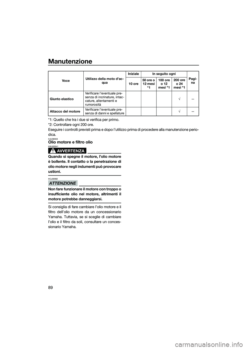 YAMAHA FZR SVHO 2014 Manuale duso (in Italian) Manutenzione
89
*1: Quello che tra i due si verifica per primo.
*2: Controllare ogni 200 ore.
Eseguire i controlli previsti prima e dopo l’utilizzo prima di procedere alla manutenzione perio-
dica.
YAMAHA FZR SVHO 2014 Manuale duso (in Italian) Manutenzione
89
*1: Quello che tra i due si verifica per primo.
*2: Controllare ogni 200 ore.
Eseguire i controlli previsti prima e dopo l’utilizzo prima di procedere alla manutenzione perio-
dica.