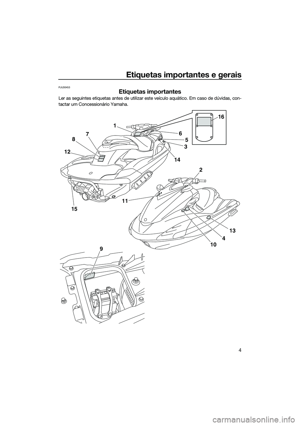 YAMAHA FZR SVHO 2014  Manual de utilização (in Portuguese) Etiquetas importantes e gerais
4
PJU30453
Etiquetas importantes
Ler as seguintes etiquetas antes de utilizar este veículo aquático. Em caso de dúvidas, con-
tactar um Concessionário Yamaha.
1
5
4
