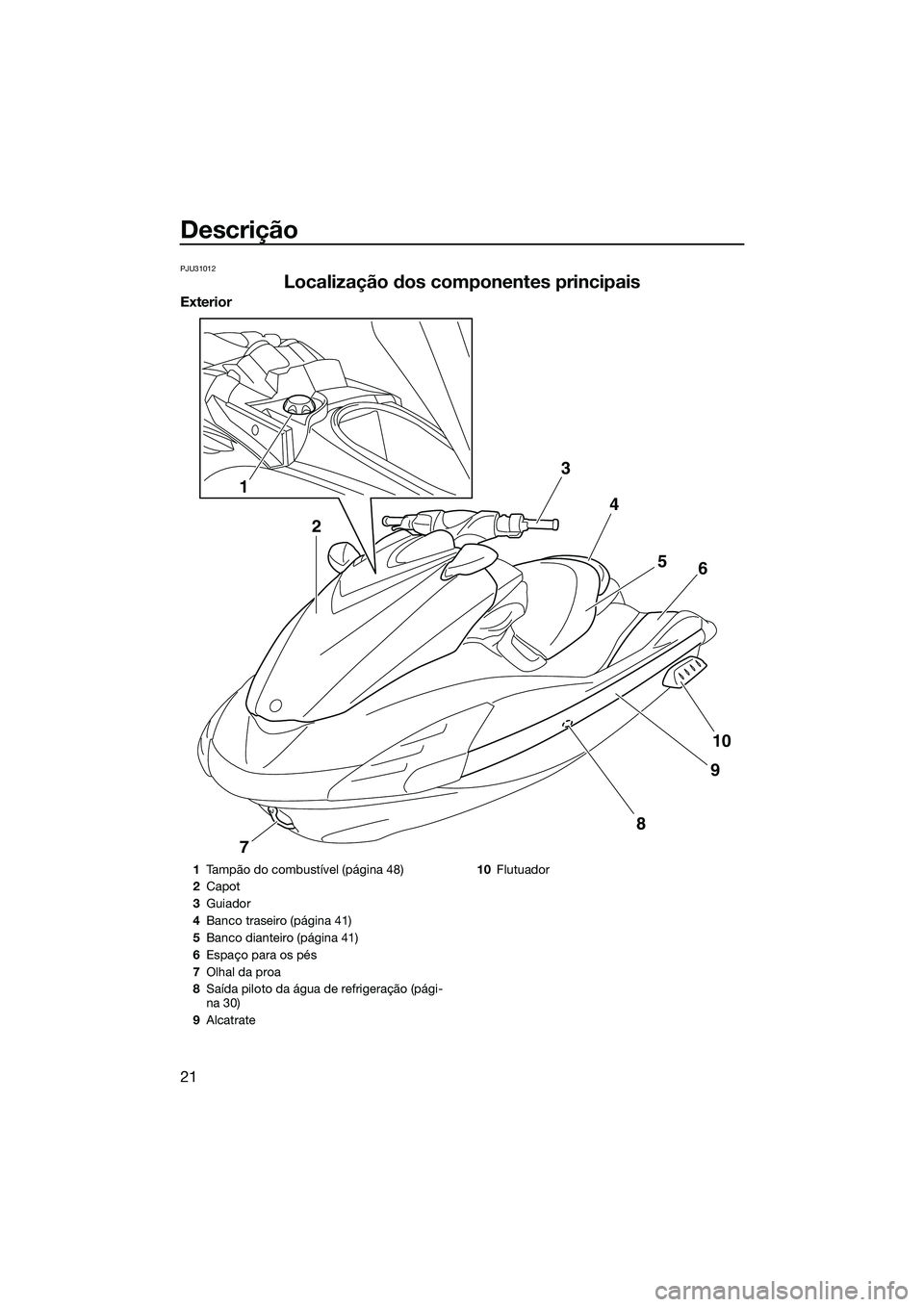 YAMAHA FZR SVHO 2014 Manual de utilização (in Portuguese) Descrição
21
PJU31012
Localização dos componentes principais
Exterior
34
56
10
9
7
8
1
2
1Tampão do combustível (página 48)
2 Capot
3 Guiador
4 Banco traseiro (página 41)
5 Banco dianteiro (p YAMAHA FZR SVHO 2014 Manual de utilização (in Portuguese) Descrição
21
PJU31012
Localização dos componentes principais
Exterior
34
56
10
9
7
8
1
2
1Tampão do combustível (página 48)
2 Capot
3 Guiador
4 Banco traseiro (página 41)
5 Banco dianteiro (p