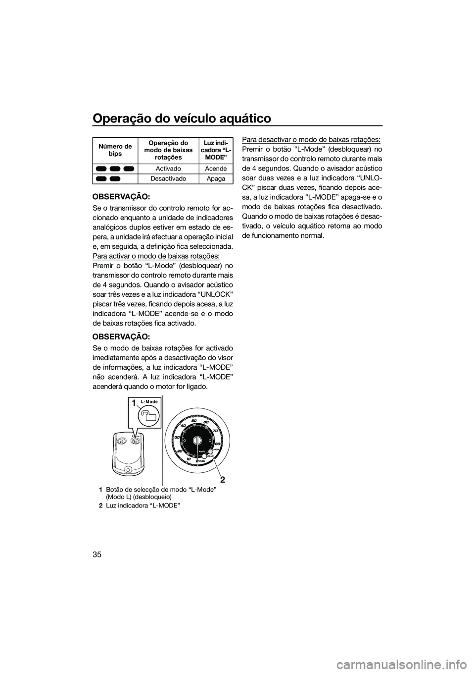 YAMAHA FZR SVHO 2014  Manual de utilização (in Portuguese) Operação do veículo aquático
35
OBSERVAÇÃO:
Se o transmissor do controlo remoto for ac-
cionado enquanto a unidade de indicadores
analógicos duplos estiver em estado de es-
pera, a unidade irá