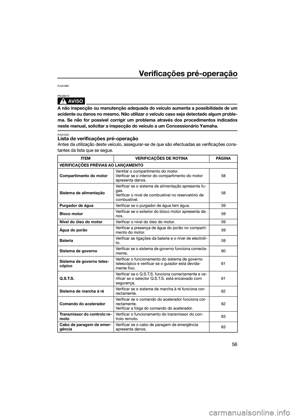 YAMAHA FZR SVHO 2014 Manual de utilização (in Portuguese) Verificações pré-operação
56
PJU31982
AVISO
PWJ00412
A não inspecção ou manutenção adequada do veículo aumenta a possibilidade de um
acidente ou danos no mesmo. Não utilizar o veículo cas YAMAHA FZR SVHO 2014 Manual de utilização (in Portuguese) Verificações pré-operação
56
PJU31982
AVISO
PWJ00412
A não inspecção ou manutenção adequada do veículo aumenta a possibilidade de um
acidente ou danos no mesmo. Não utilizar o veículo cas
