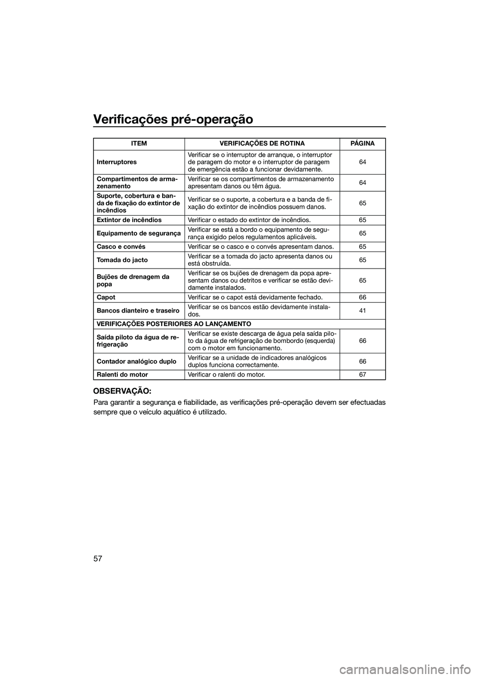 YAMAHA FZR SVHO 2014 Manual de utilização (in Portuguese) Verificações pré-operação
57
OBSERVAÇÃO:
Para garantir a segurança e fiabilidade, as verificações pré-operação devem ser efectuadas
sempre que o veículo aquático é utilizado.
Interrupt YAMAHA FZR SVHO 2014 Manual de utilização (in Portuguese) Verificações pré-operação
57
OBSERVAÇÃO:
Para garantir a segurança e fiabilidade, as verificações pré-operação devem ser efectuadas
sempre que o veículo aquático é utilizado.
Interrupt