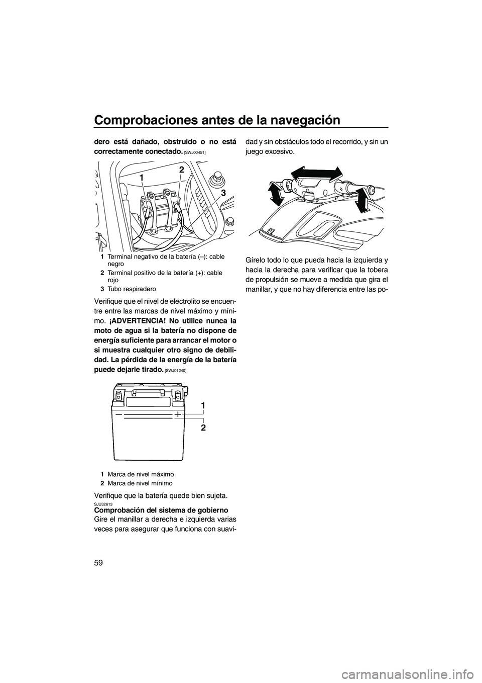 YAMAHA FZR SVHO 2013  Manuale de Empleo (in Spanish) Comprobaciones antes de la navegación
59
dero está dañado, obstruido o no está
correctamente conectado.
 [SWJ00451]
Verifique que el nivel de electrolito se encuen-
tre entre las marcas de nivel m