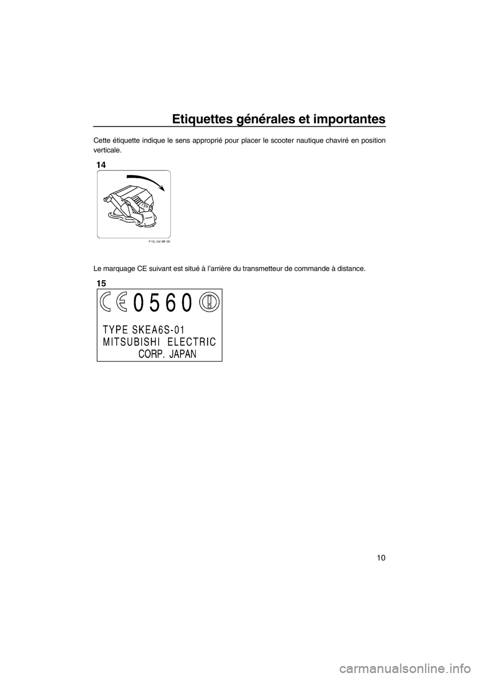 YAMAHA FZR SVHO 2013  Notices Demploi (in French) Etiquettes générales et importantes
10
Cette étiquette indique le sens approprié pour placer le scooter nautique chaviré en position
verticale.
Le marquage CE suivant est situé à l’arrière d