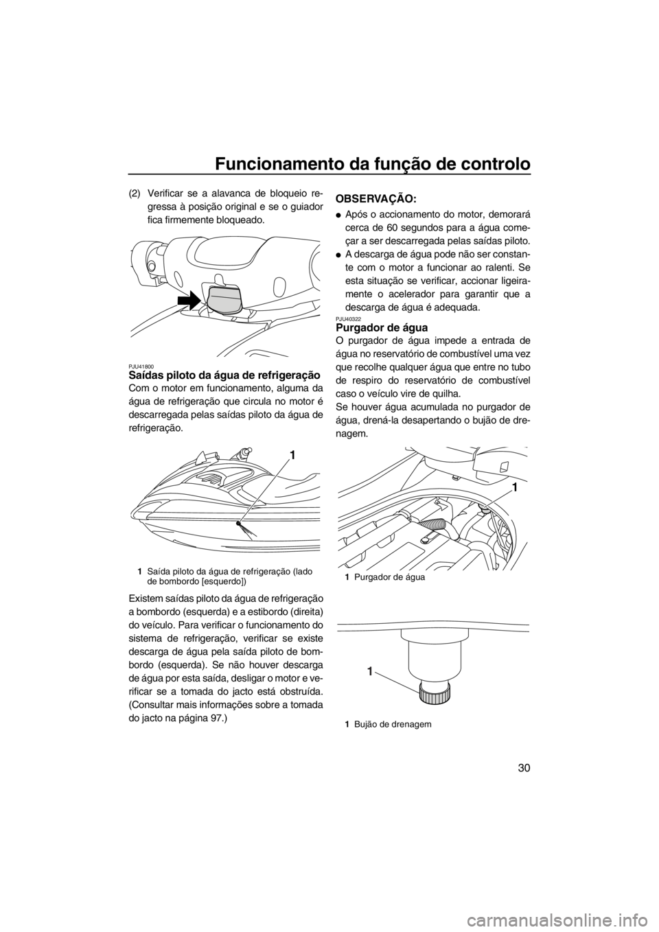 YAMAHA FZR SVHO 2013  Manual de utilização (in Portuguese) Funcionamento da função de controlo
30
(2) Verificar se a alavanca de bloqueio re-
gressa à posição original e se o guiador
fica firmemente bloqueado.
PJU41800Saídas piloto da água de refrigera