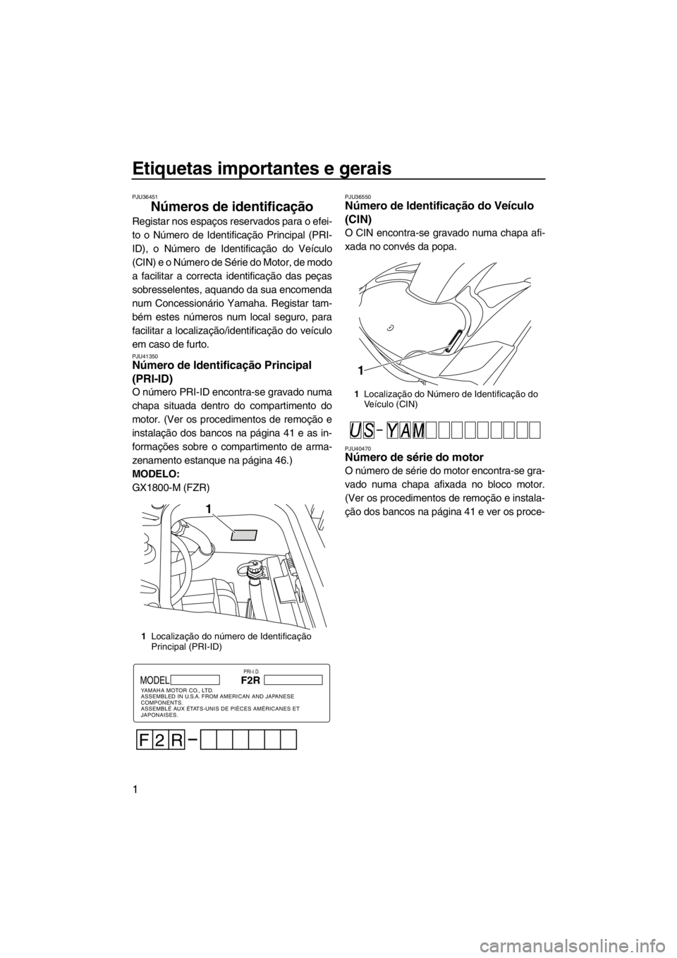 YAMAHA FZR SVHO 2013  Manual de utilização (in Portuguese) Etiquetas importantes e gerais
1
PJU36451
Números de identificação 
Registar nos espaços reservados para o efei-
to o Número de Identificação Principal (PRI-
ID), o Número de Identificação d