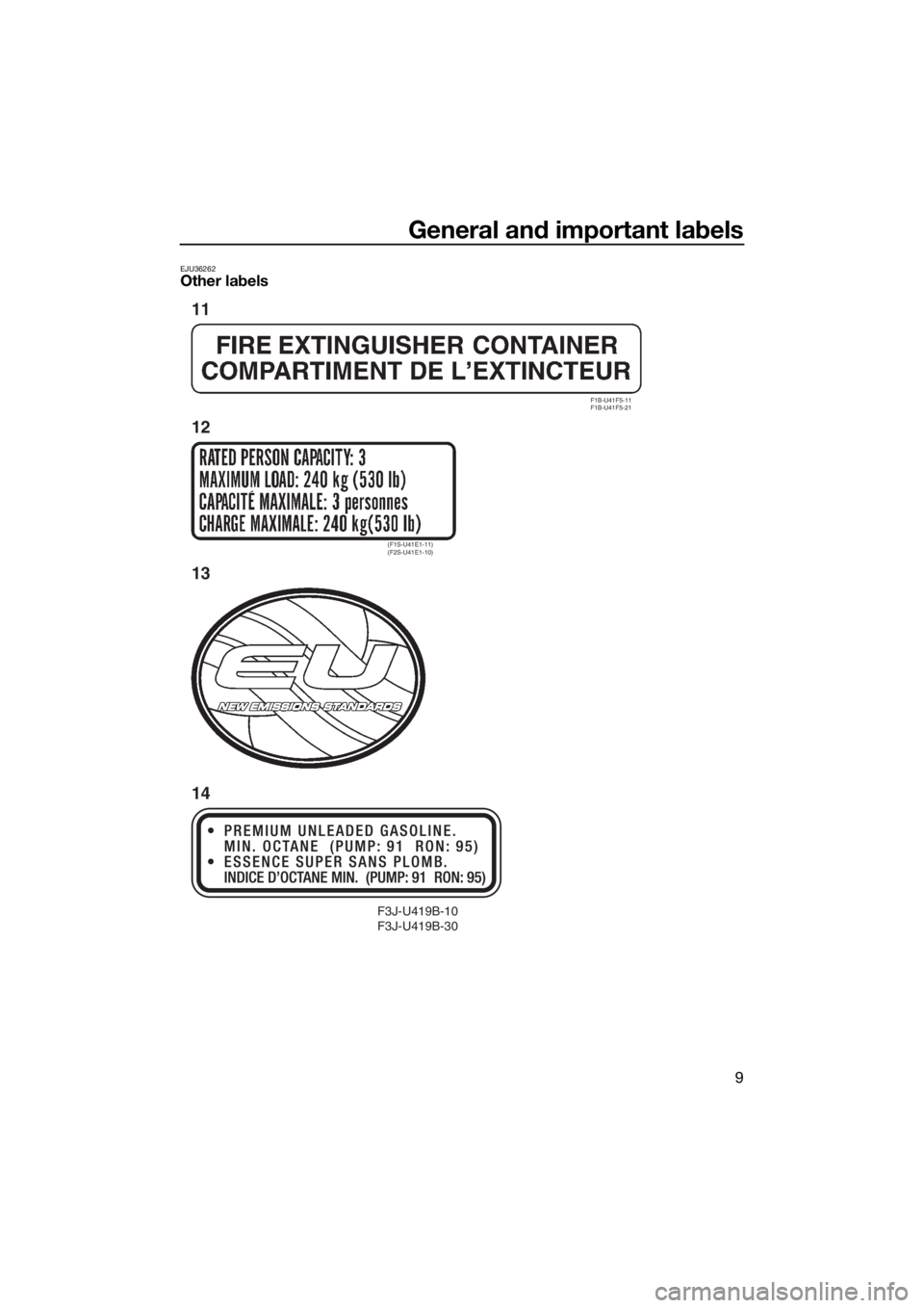 YAMAHA FZS 2015 User Guide General and important labels
9
EJU36262Other labels
F3J-U419B-10
F3J-U419B-30
F1B-U41F5-11
F1B-U41F5-21
(F1S-U41E1-11)
(F2S-U41E1-10)
11
12
13
14
UF3K71E0.book Page 9 Monday, August 18, 2014 2:5 YAMAHA FZS 2015 User Guide General and important labels
9
EJU36262Other labels
F3J-U419B-10
F3J-U419B-30
F1B-U41F5-11
F1B-U41F5-21
(F1S-U41E1-11)
(F2S-U41E1-10)
11
12
13
14
UF3K71E0.book Page 9 Monday, August 18, 2014 2:5