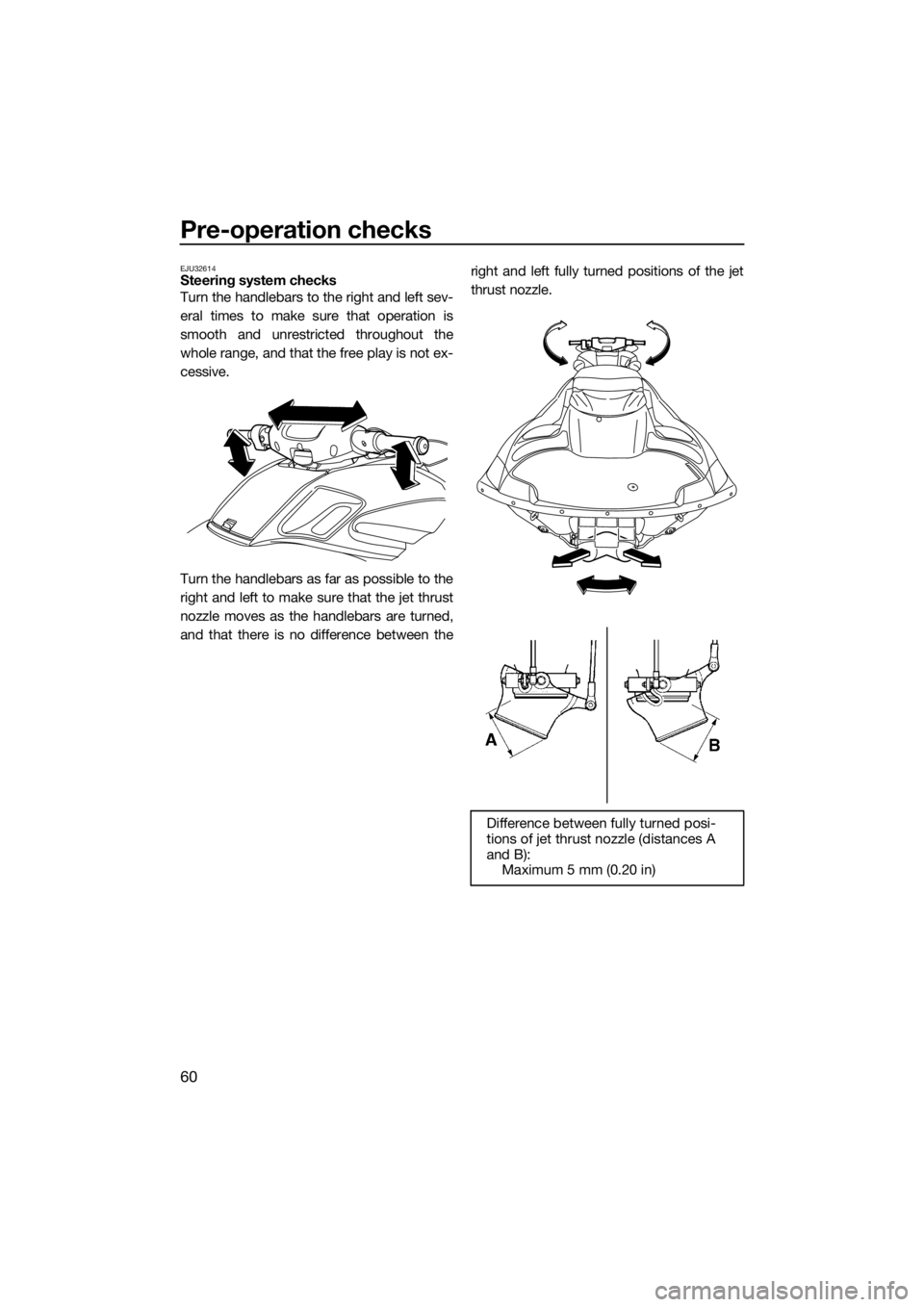 YAMAHA FZS 2015 Repair Manual Pre-operation checks
60
EJU32614Steering system checks
Turn the handlebars to the right and left sev-
eral times to make sure that operation is
smooth and unrestricted throughout the
whole range, and 