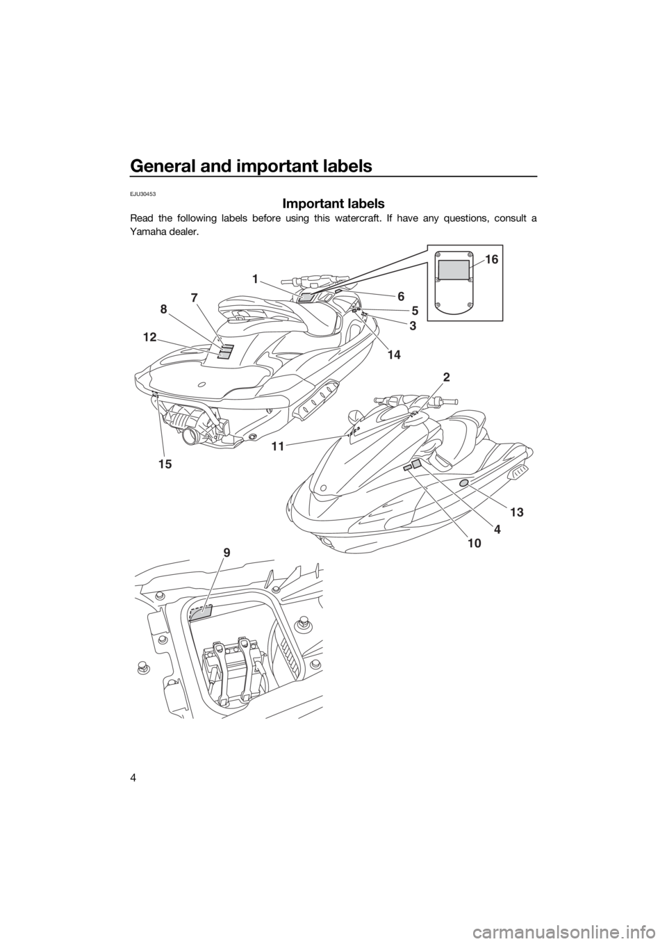 YAMAHA FZS 2015  Owners Manual General and important labels
4
EJU30453
Important labels
Read the following labels before using this watercraft. If have any questions, consult a
Yamaha dealer.
1
5
3
14
4
10 6
87
12
1511
13
2
9
16
UF