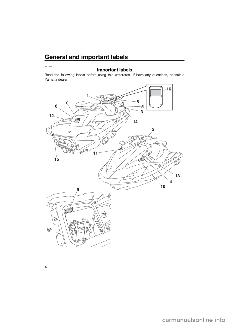 YAMAHA FZS 2015 Owners Manual General and important labels
4
EJU30453
Important labels
Read the following labels before using this watercraft. If have any questions, consult a
Yamaha dealer.
1
5
3
14
4
10 6
87
12
1511
13
2
9
16
UF YAMAHA FZS 2015 Owners Manual General and important labels
4
EJU30453
Important labels
Read the following labels before using this watercraft. If have any questions, consult a
Yamaha dealer.
1
5
3
14
4
10 6
87
12
1511
13
2
9
16
UF