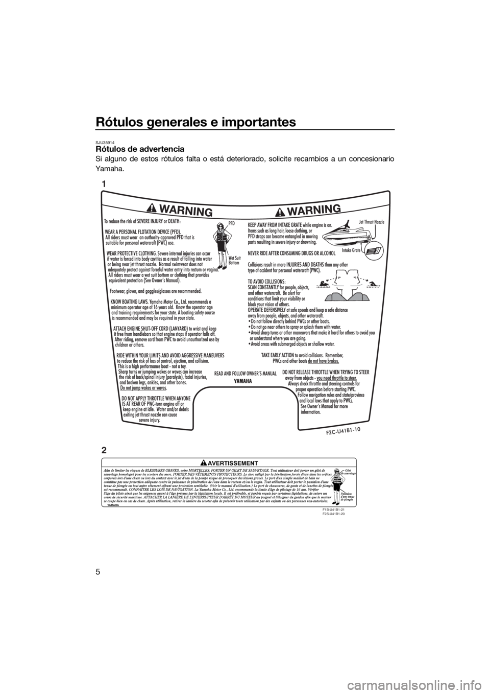 YAMAHA FZS 2015  Manuale de Empleo (in Spanish) Rótulos generales e importantes
5
SJU35914Rótulos de advertencia
Si alguno de estos rótulos falta o está deteriorado, solicite recambios a un concesionario
Yamaha.
F1B-U41B1-21 
F2S-U41B1-20
1
2
U