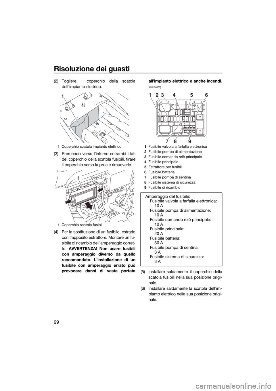 YAMAHA FZS 2015 Manuale duso (in Italian) Risoluzione dei guasti
99
(2) Togliere il coperchio della scatola
dell’impianto elettrico.
(3) Premendo verso l’interno entrambi i lati
del coperchio della scatola fusibili, tirare
il coperchio ve YAMAHA FZS 2015 Manuale duso (in Italian) Risoluzione dei guasti
99
(2) Togliere il coperchio della scatola
dell’impianto elettrico.
(3) Premendo verso l’interno entrambi i lati
del coperchio della scatola fusibili, tirare
il coperchio ve