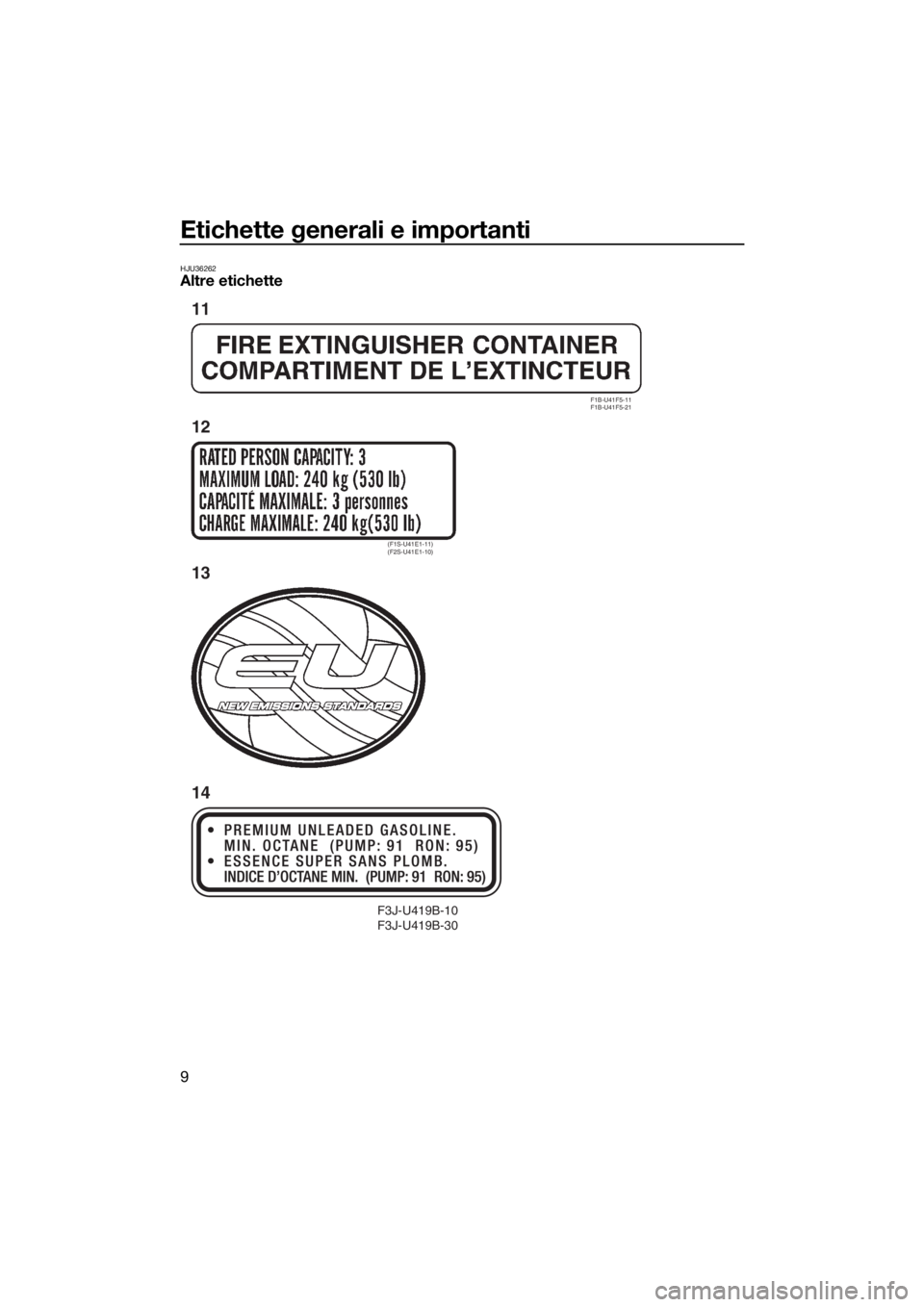 YAMAHA FZS 2015 Manuale duso (in Italian) Etichette generali e importanti
9
HJU36262Altre etichette
F3J-U419B-10
F3J-U419B-30
F1B-U41F5-11
F1B-U41F5-21
(F1S-U41E1-11)
(F2S-U41E1-10)
11
12
13
14
UF3K71H0.book Page 9 Wednesday, August 6, 2 YAMAHA FZS 2015 Manuale duso (in Italian) Etichette generali e importanti
9
HJU36262Altre etichette
F3J-U419B-10
F3J-U419B-30
F1B-U41F5-11
F1B-U41F5-21
(F1S-U41E1-11)
(F2S-U41E1-10)
11
12
13
14
UF3K71H0.book Page 9 Wednesday, August 6, 2