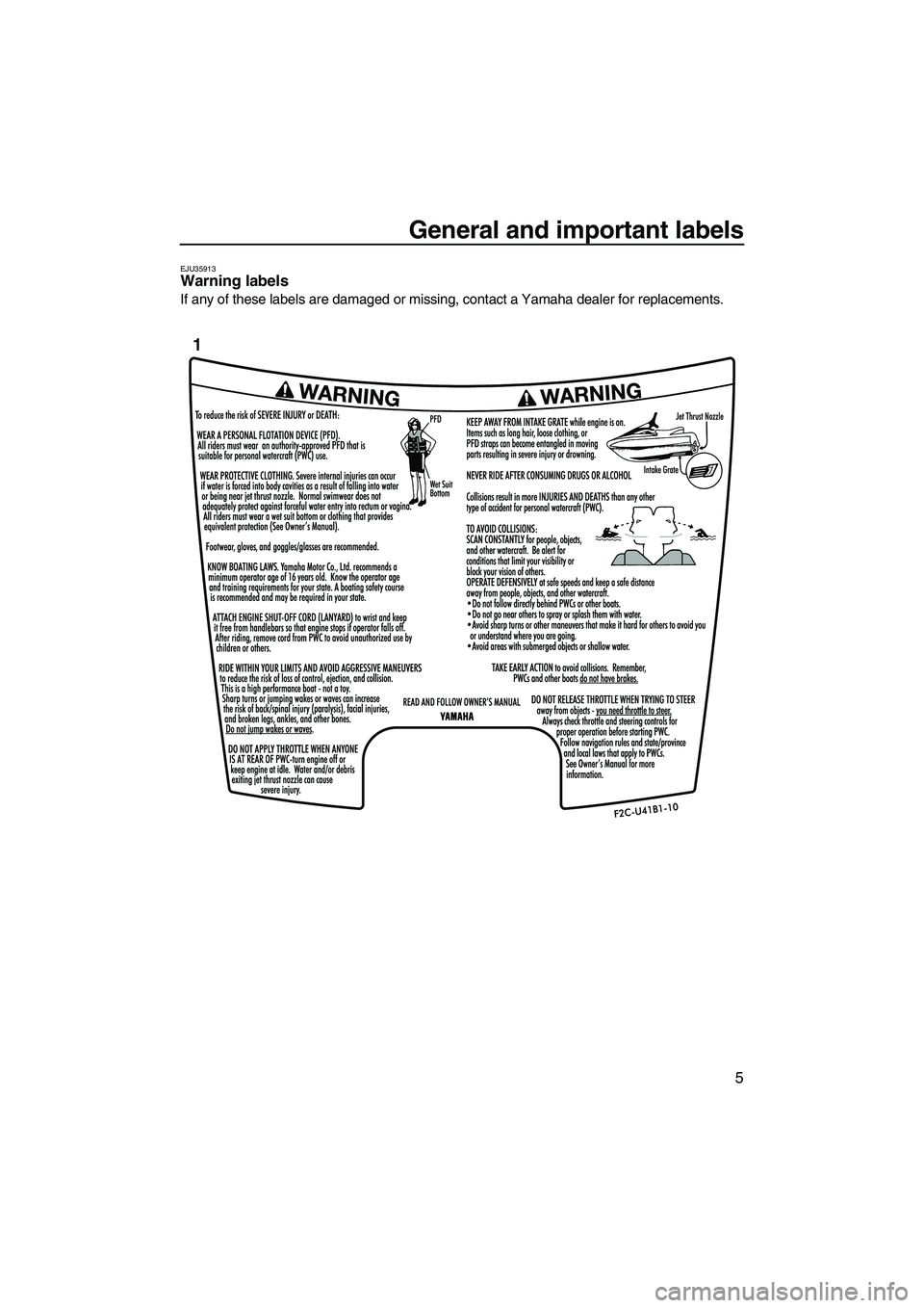 YAMAHA FZS 2013 User Guide General and important labels
5
EJU35913Warning labels 
If any of these labels are damaged or missing, contact a Yamaha dealer for replacements.
1
UF2C74E0.book  Page 5  Friday, August 3, 2012  2:34 PM