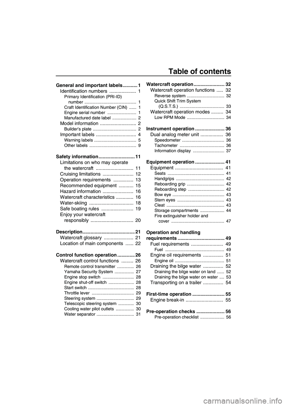 YAMAHA FZS 2013  Owners Manual Table of contents
General and important labels ........... 1Identification numbers  ....................  1
Primary Identification (PRI-ID) 
number ...........................................  1
Craft