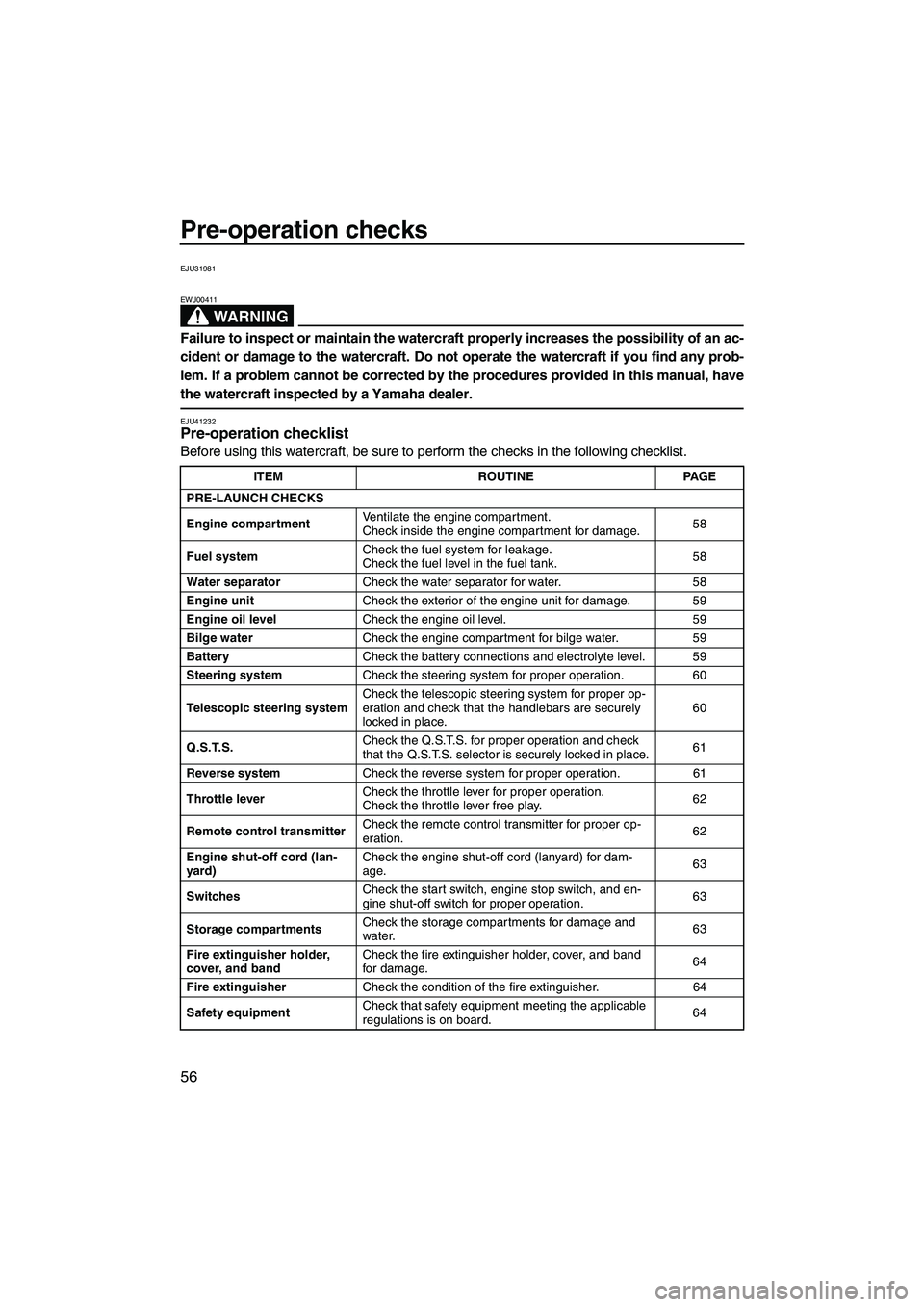 YAMAHA FZS 2013  Owners Manual Pre-operation checks
56
EJU31981
WARNING
EWJ00411
Failure to inspect or maintain the watercraft properly increases the possibility of an ac-
cident or damage to the watercraft. Do not operate the wate