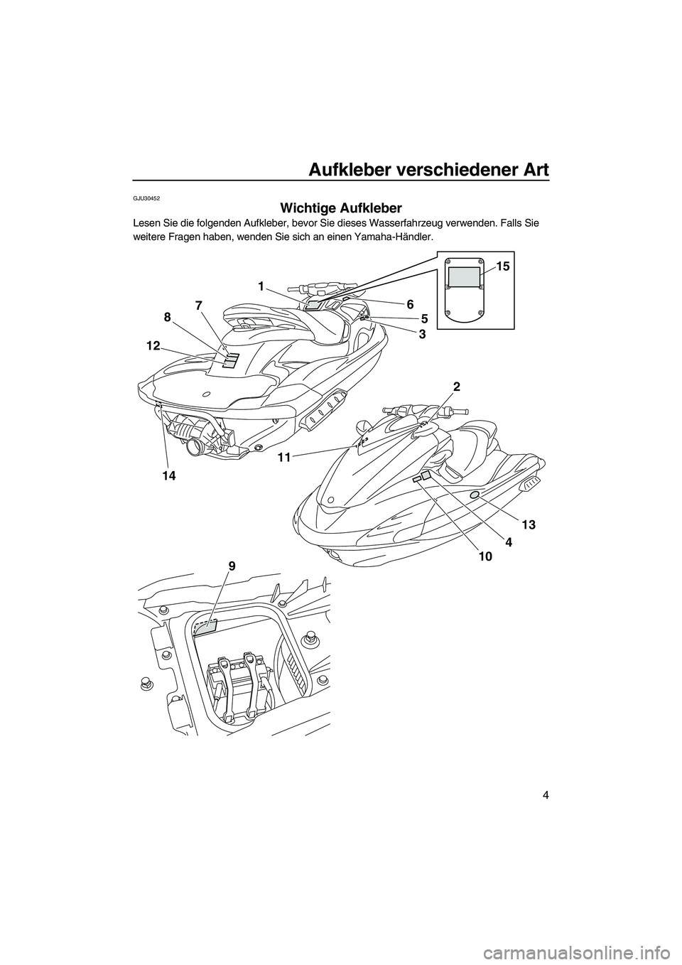 YAMAHA FZS 2013  Notices Demploi (in French) Aufkleber verschiedener Art
4
GJU30452
Wichtige Aufkleber 
Lesen Sie die folgenden Aufkleber, bevor Sie dieses Wasserfahrzeug verwenden. Falls Sie 
weitere Fragen haben, wenden Sie sich an einen Yamah