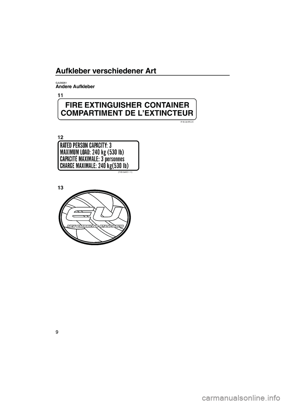 YAMAHA FZS 2013  Notices Demploi (in French) Aufkleber verschiedener Art
9
GJU36261Andere Aufkleber 
UF2C74G0.book  Page 9  Monday, July 30, 2012  3:48 PM 