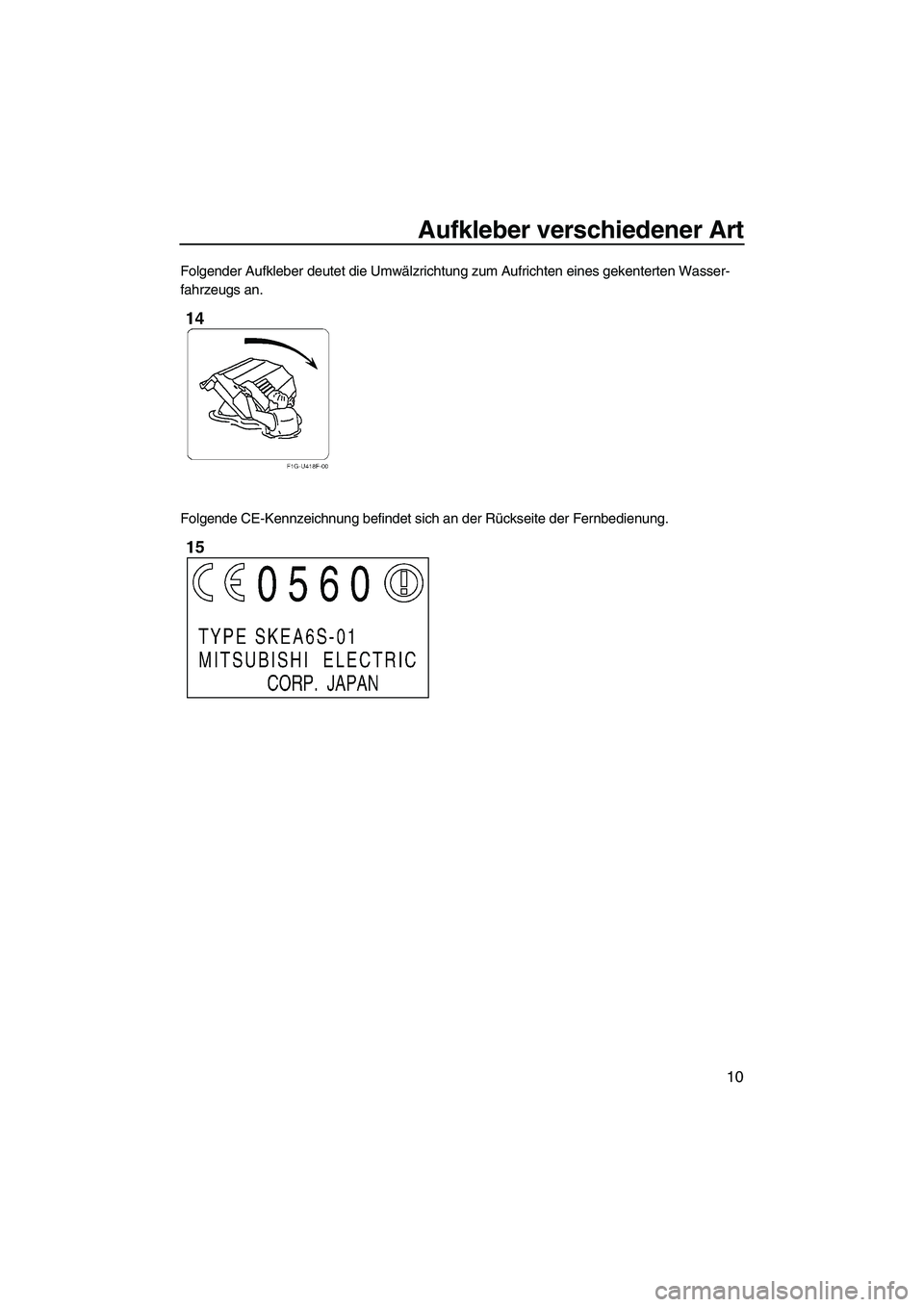 YAMAHA FZS 2013  Notices Demploi (in French) Aufkleber verschiedener Art
10
Folgender Aufkleber deutet die Umwälzrichtung zum Aufrichten eines gekenterten Wasser-
fahrzeugs an.
Folgende CE-Kennzeichnung befindet sich an der Rückseite der Fernb