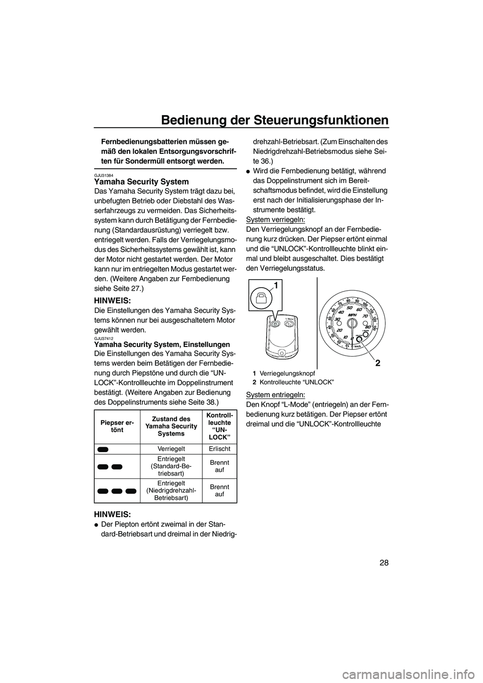 YAMAHA FZS 2013  Notices Demploi (in French) Bedienung der Steuerungsfunktionen
28
Fernbedienungsbatterien müssen ge-
mäß den lokalen Entsorgungsvorschrif-
ten für Sondermüll entsorgt werden.
GJU31384Yamaha Security System 
Das Yamaha Secur