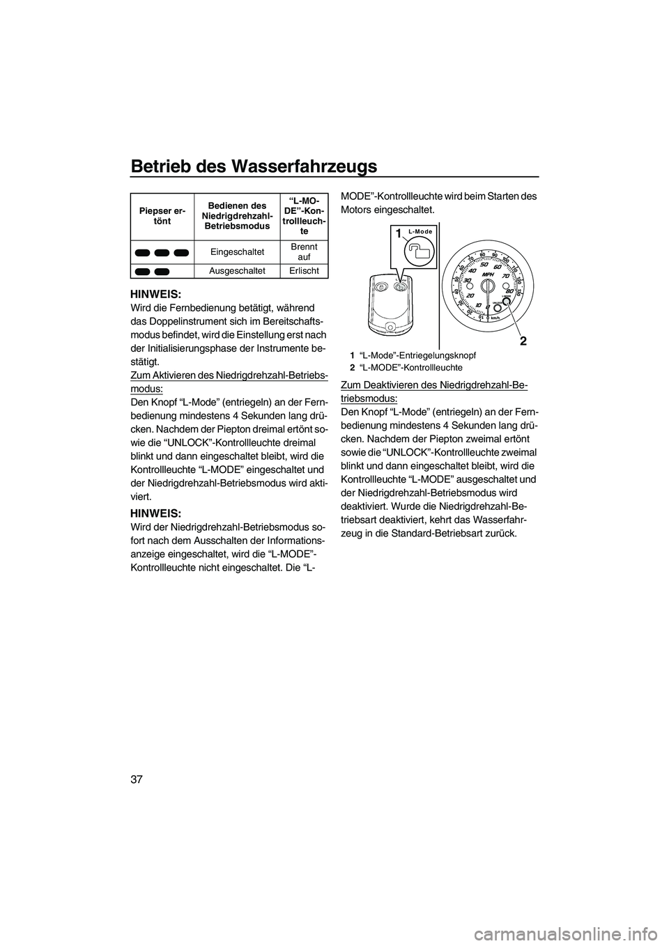 YAMAHA FZS 2013 Notices Demploi (in French) Betrieb des Wasserfahrzeugs
37
HINWEIS:
Wird die Fernbedienung betätigt, während
das Doppelinstrument sich im Bereitschafts-
modus befindet, wird die Einstellung erst nach
der Initialisierungsphas YAMAHA FZS 2013 Notices Demploi (in French) Betrieb des Wasserfahrzeugs
37
HINWEIS:
Wird die Fernbedienung betätigt, während
das Doppelinstrument sich im Bereitschafts-
modus befindet, wird die Einstellung erst nach
der Initialisierungsphas