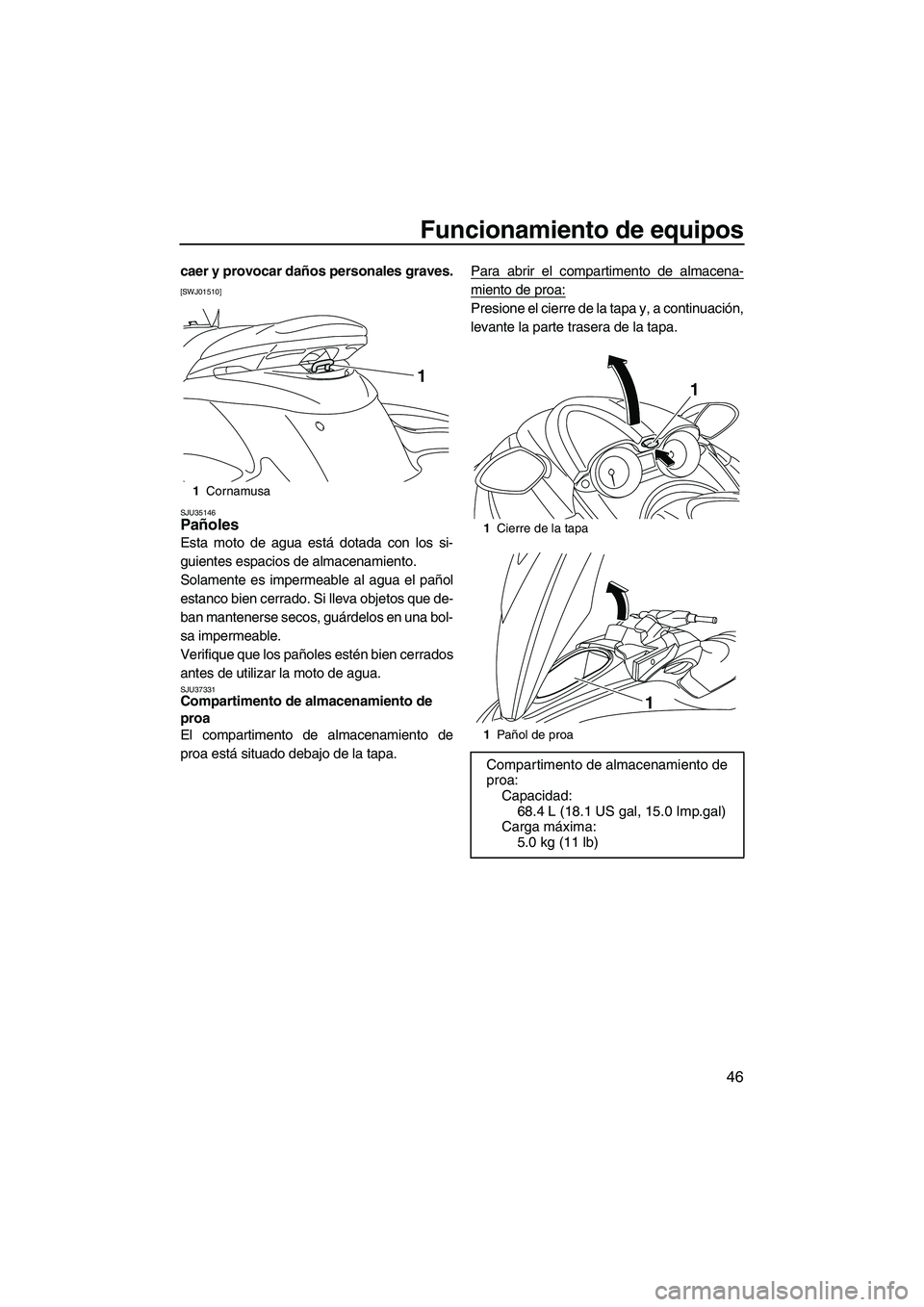 YAMAHA FZS 2013  Manuale de Empleo (in Spanish) Funcionamiento de equipos
46
caer y provocar daños personales graves.
[SWJ01510]
SJU35146
Pañoles 
Esta moto de agua está dotada con los si-
guientes espacios de almacenamiento.
Solamente es imperm