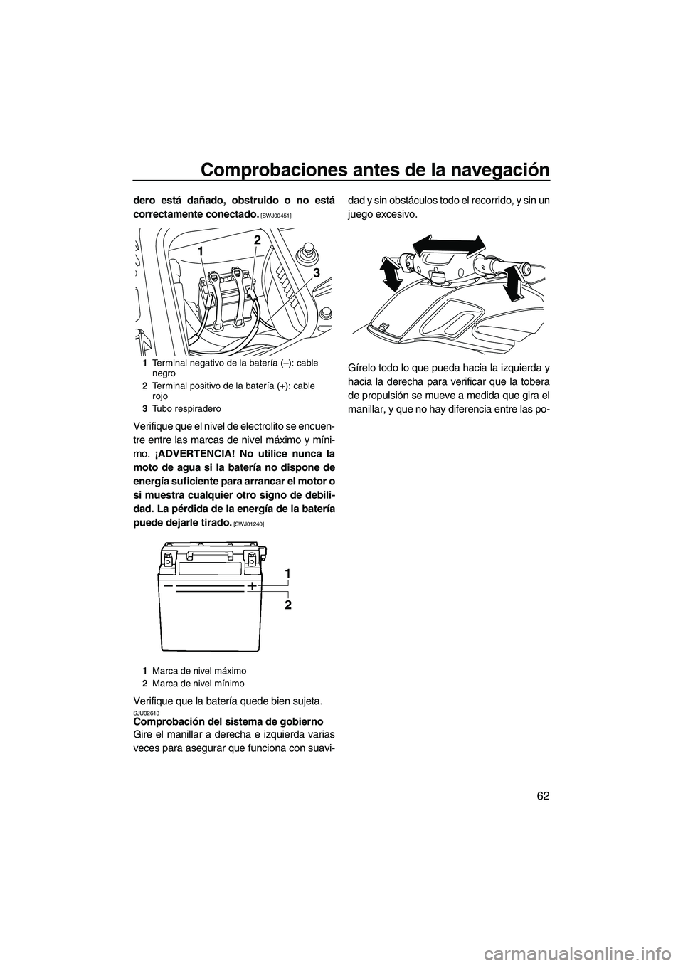 YAMAHA FZS 2013  Manuale de Empleo (in Spanish) Comprobaciones antes de la navegación
62
dero está dañado, obstruido o no está
correctamente conectado.
 [SWJ00451]
Verifique que el nivel de electrolito se encuen-
tre entre las marcas de nivel m