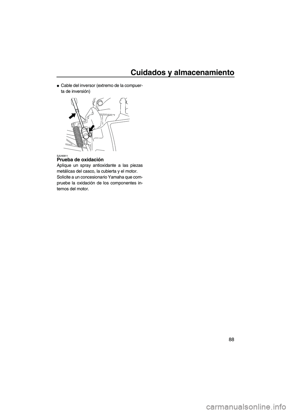 YAMAHA FZS 2013  Manuale de Empleo (in Spanish) Cuidados y almacenamiento
88
●Cable del inversor (extremo de la compuer-
ta de inversión)
SJU40811Prueba de oxidación 
Aplique un spray antioxidante a las piezas
metálicas del casco, la cubierta 