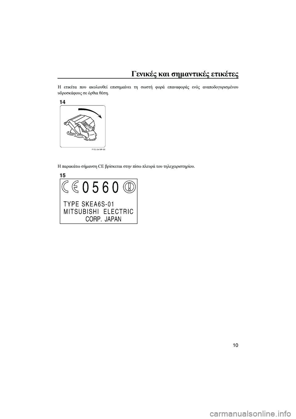 YAMAHA FZS 2013  ΟΔΗΓΌΣ ΧΡΉΣΗΣ (in Greek) Γενικές και  σημαντικές  ετικέτες
10
Η  ετικέτα  που  ακολουθεί  επισημαίνει  τη  σωστή  φορά  επαναφοράς  ενός  α�