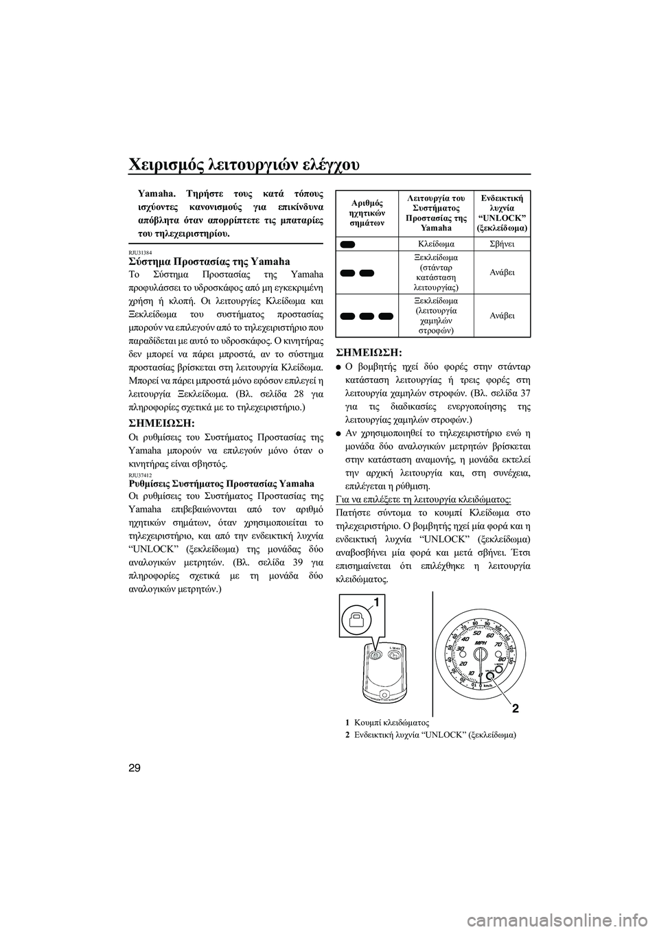 YAMAHA FZS 2013  ΟΔΗΓΌΣ ΧΡΉΣΗΣ (in Greek) Χειρισμός λειτουργιών  ελέγχου
29
Yamaha.  Τηρήστε τους  κατά  τόπους
ισχύοντες  κανονισμούς  για  επικίνδυνα
απόβ�