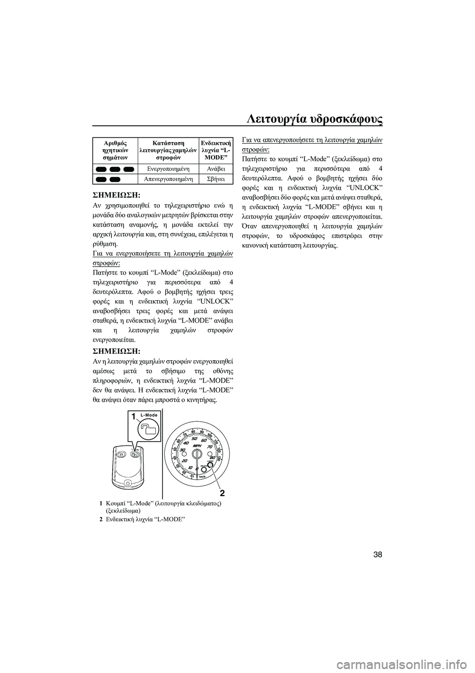 YAMAHA FZS 2013  ΟΔΗΓΌΣ ΧΡΉΣΗΣ (in Greek) Λειτουργία υδροσκάφους
38
ΣΗMΕΙΩΣΗ :
Αν χρησιμοποιηθεί  το  τηλεχειριστήριο  ενώ  η
μονάδα  δύο  αναλογικών  μετ